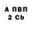 Первитин винт Anthon Kavalski